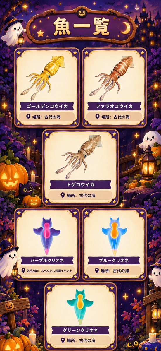JiruJiru123's tweet photo. 虫、魚、鳥の一覧作りました🎃
10月17日に追加分きます！
蝙蝠が動物説出てるみたいですが、
恐らく、鳥図鑑の方かなと思っております🤔
間違えてたら、しゅみません🤣
あと、翻訳入れたから、地名とかが
若干違いますが、
ニュアンスで読み取って下さい♡
 #ハートピア #ハートピアスローライフ https://t.co/L11LibSWSp
