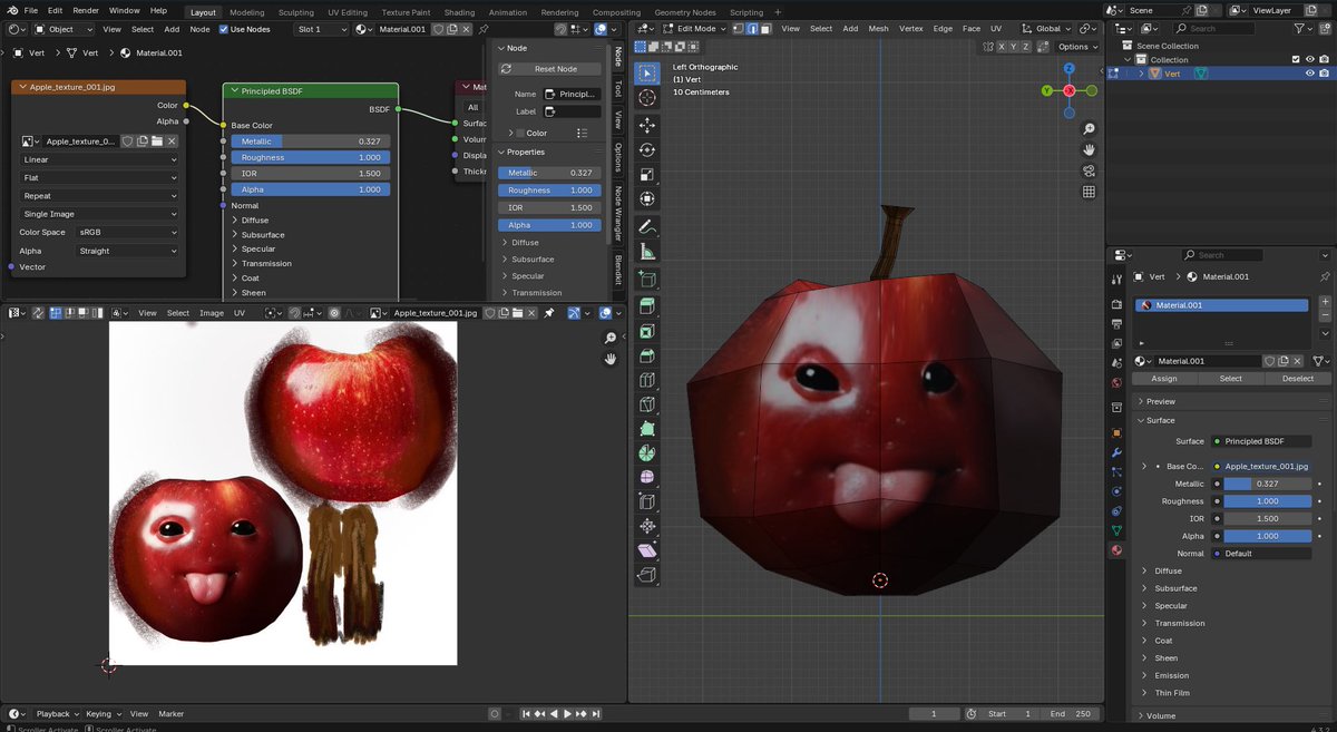 borz0ke's tweet photo. @helloharuko Яблочный спас🍎 https://t.co/jnKQTyrdMP