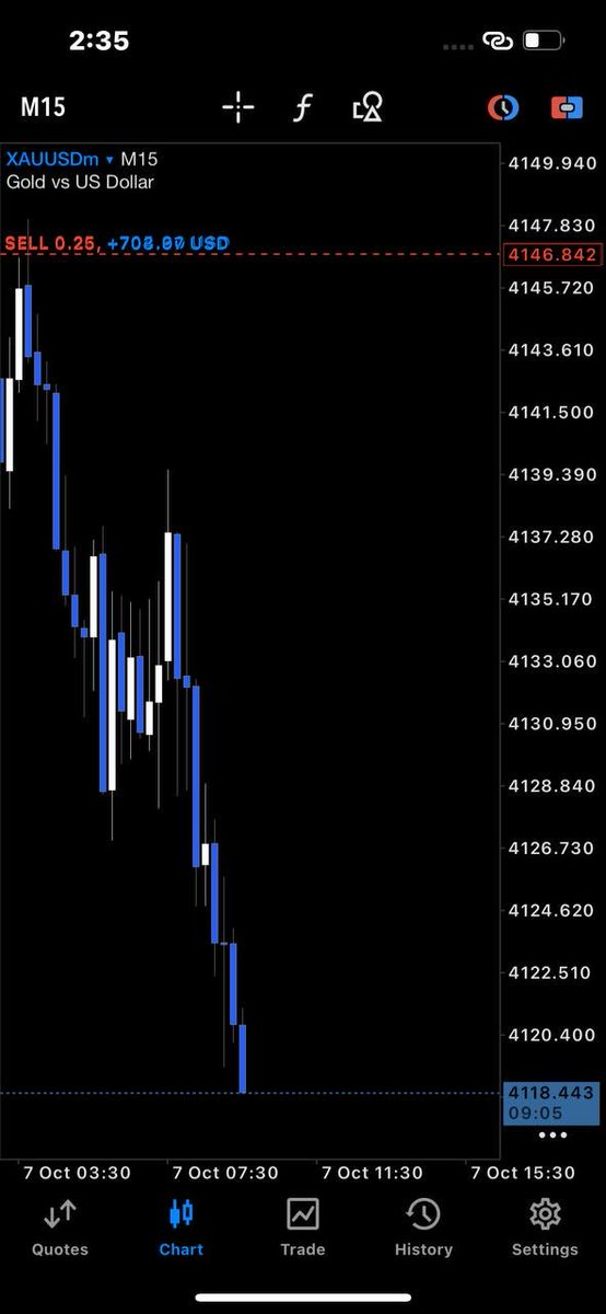 Anderson_Here8's tweet photo. Want Accurate #XAUUSD Signals 

Daily #Gold Analysis Market Insights Free Analysis 2-3 Daily ICT-SMC Price Action 

Live Updates | Enterys | Signals📈

Dont Miss next Move Join Telegram

https://t.co/5NU6oBtmYK https://t.co/Htdd72Y6sK