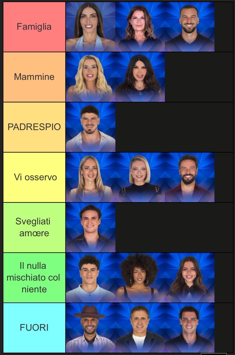 b1cchieredivino's tweet photo. E PUNTO! 🏡🤍

#gfvip https://t.co/oVPbMRnRlg