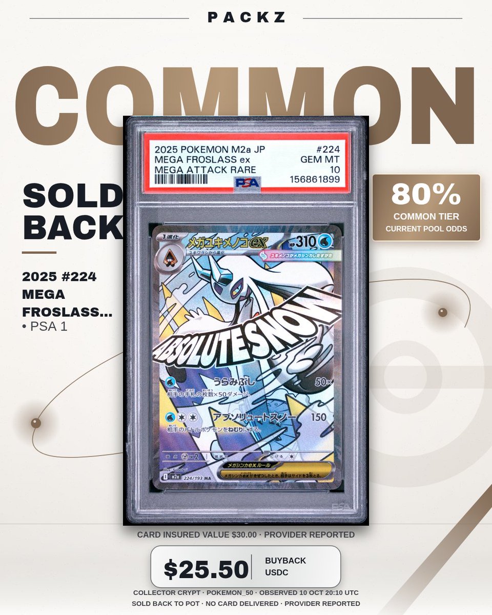 UsePackzPULLS's tweet photo. TURBO BUYBACK. 🔄

🃏 2025 #224 Mega Froslass EX · PSA 1
💵 Bought back for 25.50 USDC

Round #80

$PACKZ 📦
https://t.co/PJtV3IjJ2h https://t.co/tWk8gYGvBm