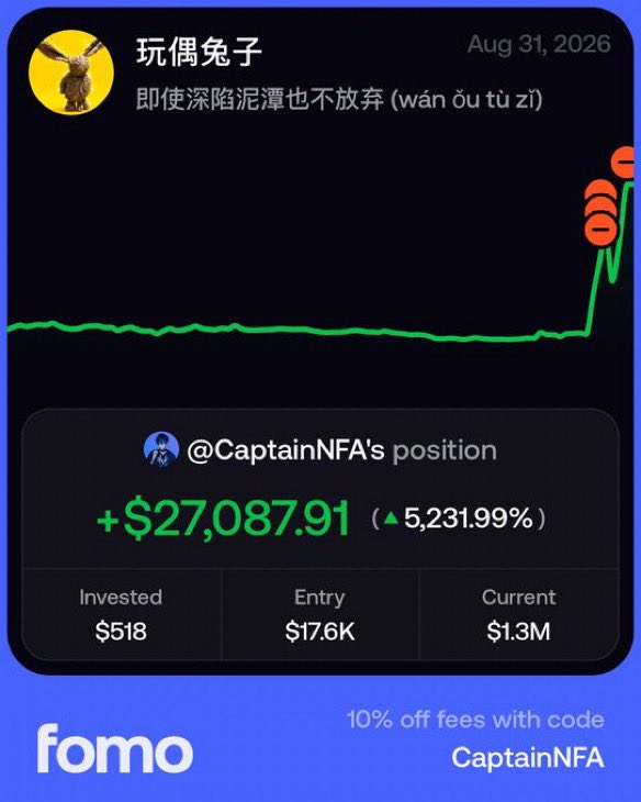 CaptainNFA's tweet photo. enough of the bullshit. it’s time I take matters into my own hands.

my last three CTOs did nothing less than 30x individually, nnb, rabbit and stupid kid with the highest one hitting over 100x.

10/10 FUD is gone, and I am ready to feed the trenches once more.

who’s ready? 🧑‍🍳 https://t.co/e0zk8XfuVR