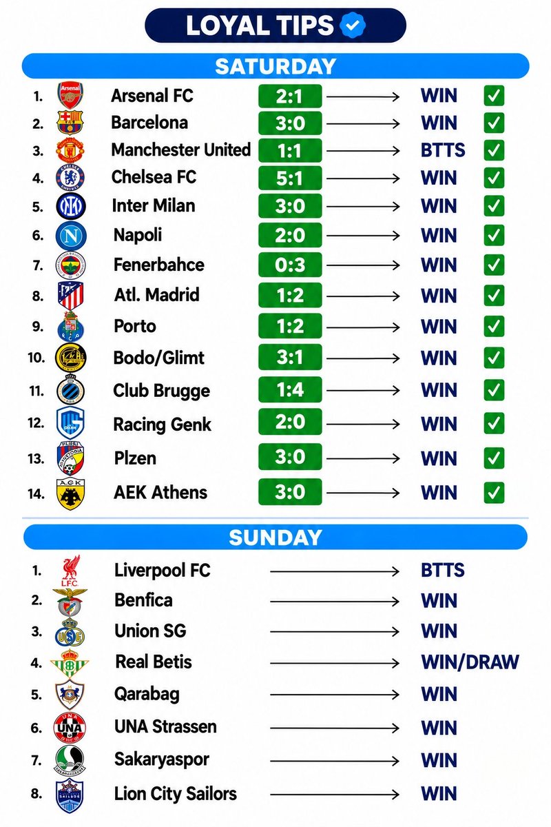 LoyalTipsters02's tweet photo. 𝗦𝗮𝘁𝘂𝗿𝗱𝗮𝘆 𝗗𝗼𝗻𝗲 ✅️✅️✅️✅️✅️✅️✅️✅️✅️🎉 https://t.co/KBj772z0ei
