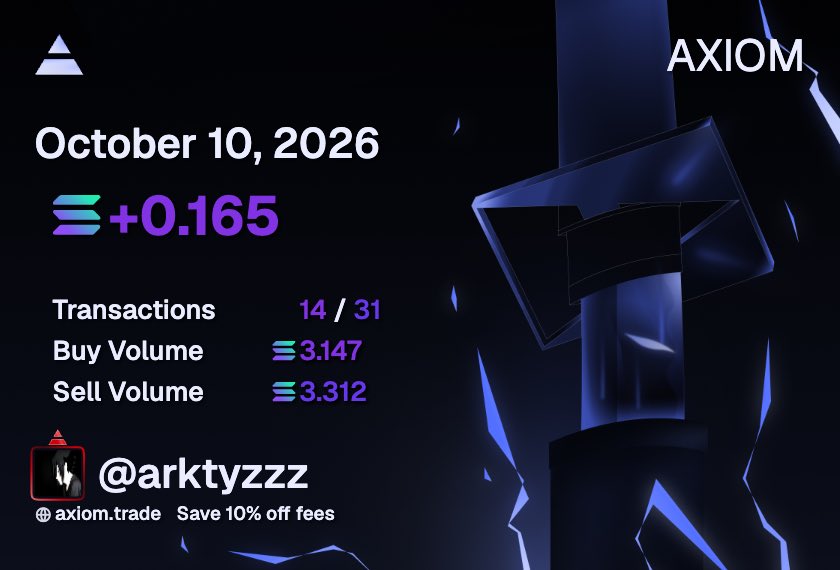 Gob1zz's tweet photo. Didn’t trade that much today, recovered from my yesterday big losses.

Still more p than L in the month.

Gonna lock in tomorrow. https://t.co/sHXqg8aKQa