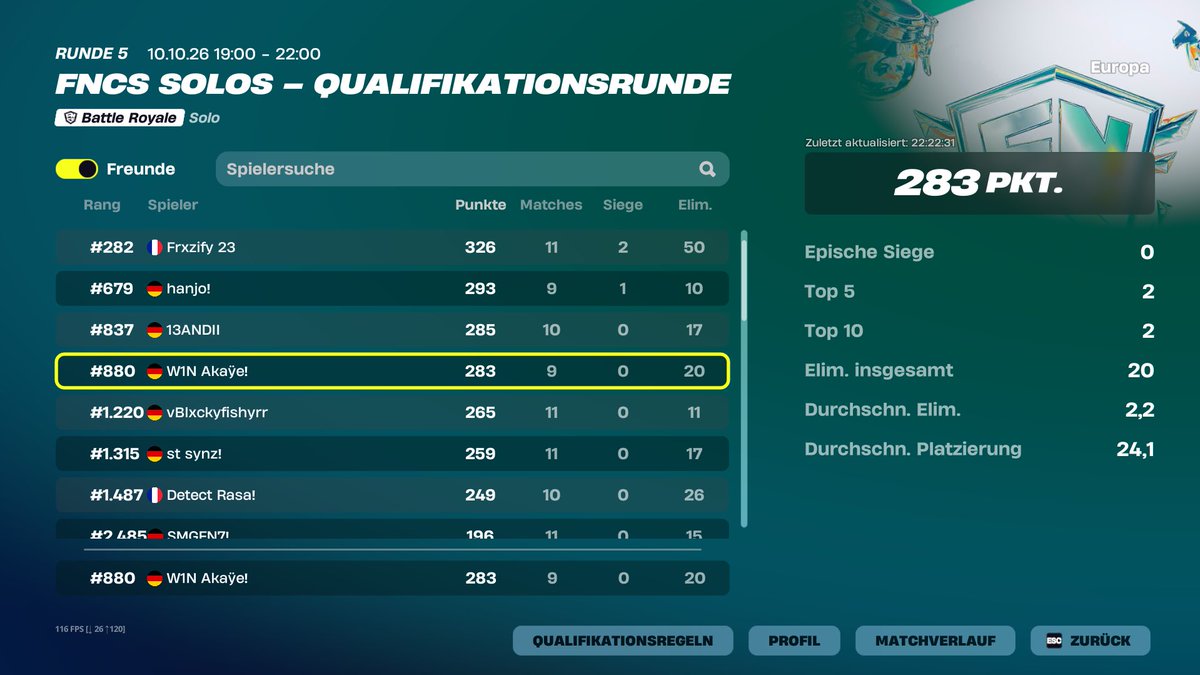 dxjanfnr's tweet photo. Qualed R3 solo fncs @W1NGaming https://t.co/xzyPIHNIol
