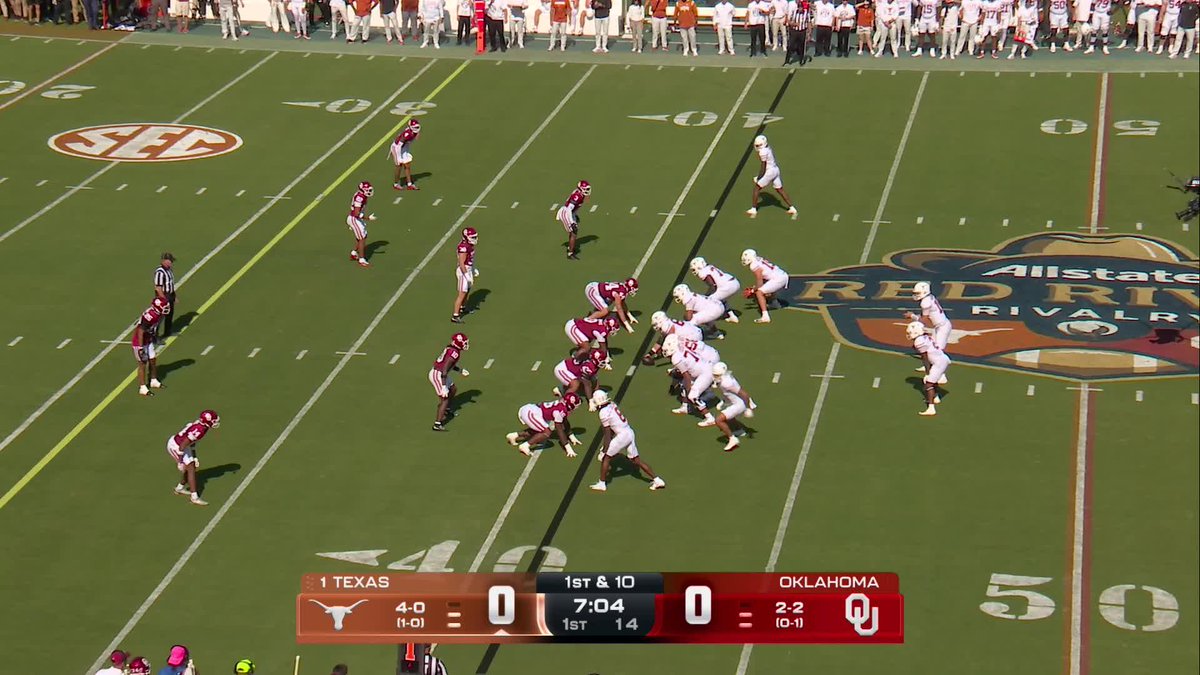 The image shows an SEC football game between #1 Texas and Oklahoma, with the Longhorns in possession at the line of scrimmage during a scoreless 1st quarter (7:04 remaining, 1st & 10). The graphic at the bottom references the Arch Manning-to-Cam Coleman connection, suggesting the upcoming play features this quarterback-receiver duo from Texas trying to break the 0-0 tie.