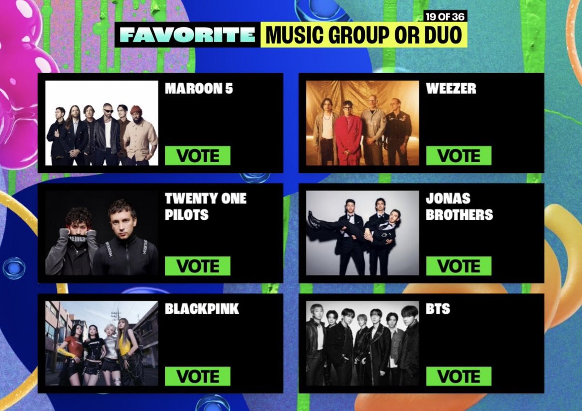TOPUPDATERS's tweet photo. Twenty One Pilots are nominated for Favorite Music Group or Duo at the Kid's Choice Awards!

Vote: https://t.co/UbDAQ6aMxL https://t.co/p3cpQpfHic
