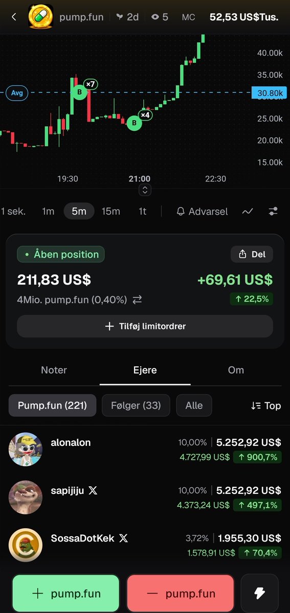 zero911Crypto tweet picture