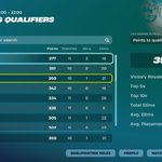 Photo by Clue Davoo (@Davoofnr)
