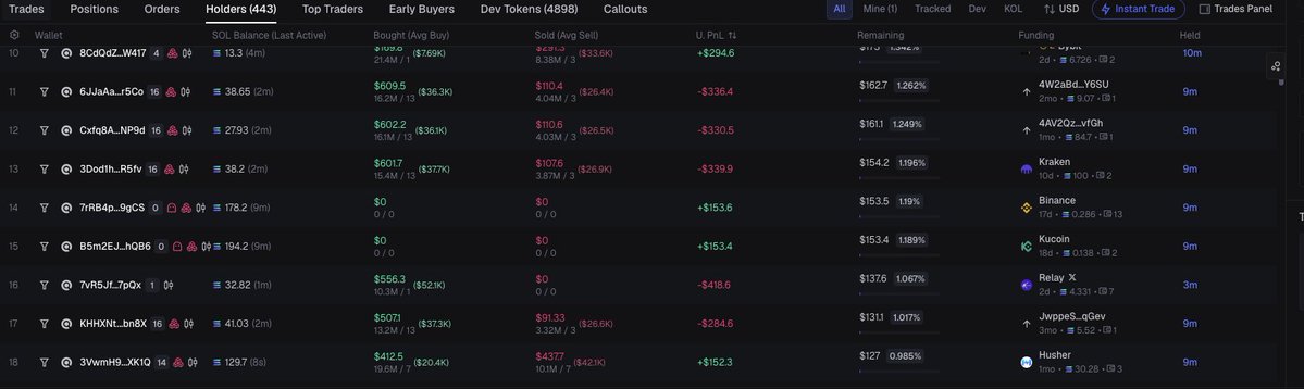 TheAffiliate27's tweet photo. @Clowntrenches Just one coin not bundled https://t.co/4cFOg11CdK