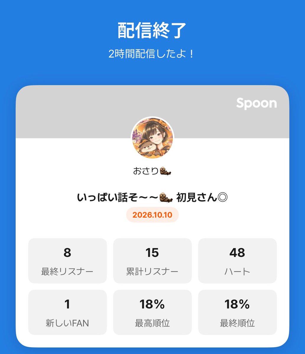 osarikawauso's tweet photo. 定時枠ありがとうございました🦦 毎回言ってるけど、配信開始から終わりまで早すぎる…😎 それは聞いてくれてる皆さんのおかげです！たくさん笑っていい夜になりました🦦
spoonもハートもコメントももぐって聞いてくれるリスナーさんもありがとう(๑›‿‹๑)
#spoon #スプニ #配信 https://t.co/obzvUnmpie