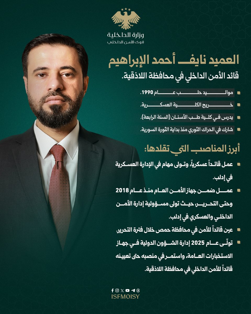ISFMOISY's tweet photo. قائد الأمن الداخلي في محافظة اللاذقية العميد نايف أحمد الإبراهيم.. السيرة الذاتية والمسيرة المهنية.

#وزارة_الداخلية_السورية 
#قوى_الأمن_الداخلي https://t.co/G7VPrPJNkS