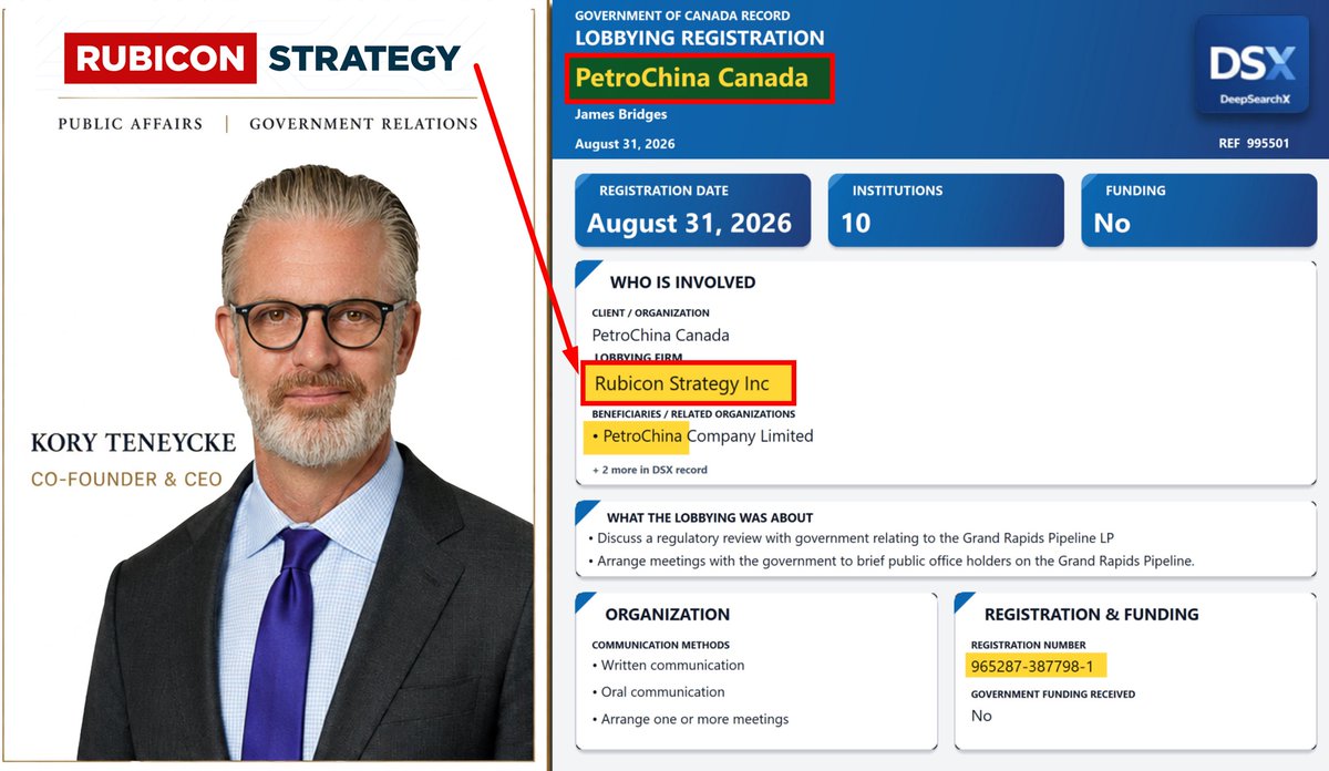 vesperdigital's tweet photo. 🚨𝗗𝗦𝗫 Alert🚨

Why is "Conservative" Kory Teneycke's company Rubicon actively lobbying for a Chinese state-run energy company in Canada?

🔴Aug 31, 2026 Rubicon lobbied:

-The PMO
-PCO
-Natural Resources Canada
-The Senate
-Finance Canada
-HOC
-Global Affairs

Official Record
https://t.co/7jTf0bFK8G