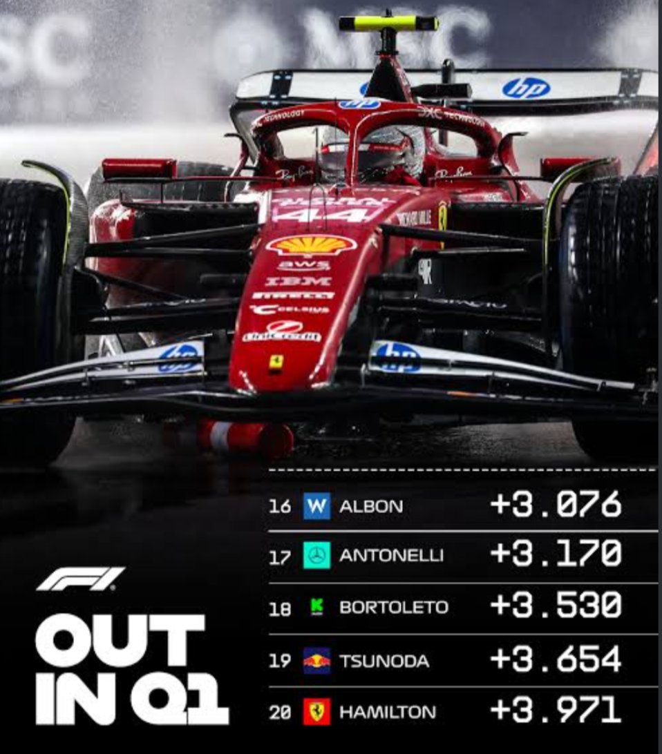 gurtyo_Gh0st's tweet photo. I can't believe we are disappointed with p3.

GE was hell but damn this feeling is incredible. https://t.co/csgK2G3GJk