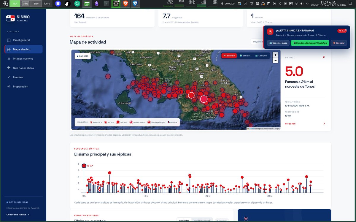 AndreBConte's tweet photo. Un crack panameño Humberto Landero hizo este dashboard de sismos para Panamá con datos abiertos verificados.

Acaba de reportar el sismo de 5.0 en vivo, con sonido y todo. Autoridades, pilas con esto !

https://t.co/g2JbKQQKZP https://t.co/crfYxdeZok