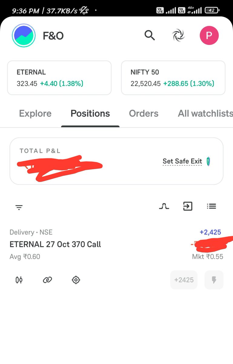 Teddytrader23's tweet photo. W..tng upto 27 oct https://t.co/t6ljRQ4hDw