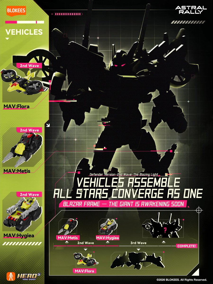 BlokeesUS's tweet photo. ✨Vehicle Combination Preview

Blokees Astral Rally Defender Version 2nd Wave : The Blazing Light

Coming soon.

Mix, match, and assemble your own way.
More combinations. More possibilities. More fun awaits.

#Blokees #AstralRally #BlokeesAstralRally https://t.co/lwisSb3Pnm