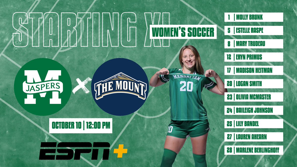 JaspersWSOC's tweet photo. Here we go from Emmitsburg β¬οΈ
πΊ: https://t.co/QBCbc2JVIX (@ESPNPlus)
π: https://t.co/NOoiitRIq7
#GoJaspers | #AllTogetherNow π’βͺοΈ https://t.co/BUqZsxWO6c