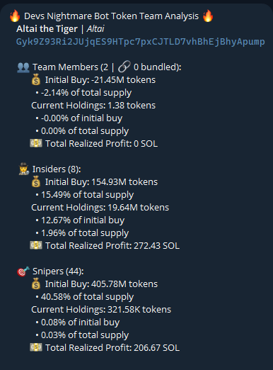 Source media 1 from @badattrading_