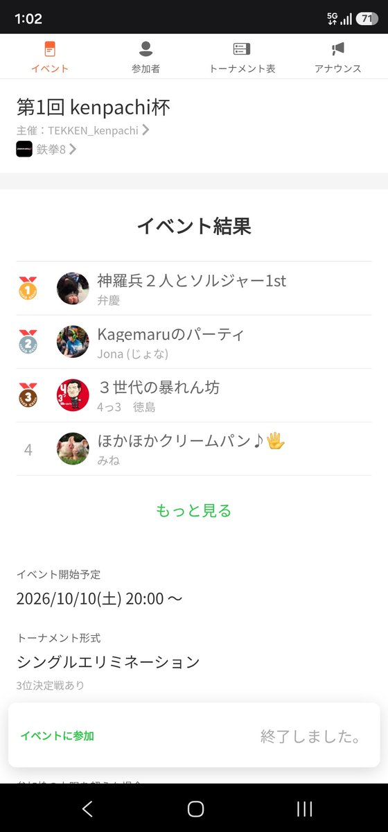 akagisigeru53's tweet photo. けんぱち大会に4っ3(40代)太平洋の暴れん坊(30代)トシトシ(20代)の三世代チームで３位入賞しました🥉
20代と30代が鬼がかった強さで鼻クソみたいな40代を介護してくれました。しばらくは大阪方面に足向けて寝れません🙇‍♂️瀬戸内たぬかなにも説教されそうで泣きそうですが運営選手の皆様お疲れ様でした🙏 https://t.co/bPKzkvrjXl