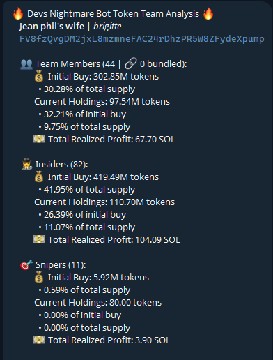 Source media 1 from @badattrading_