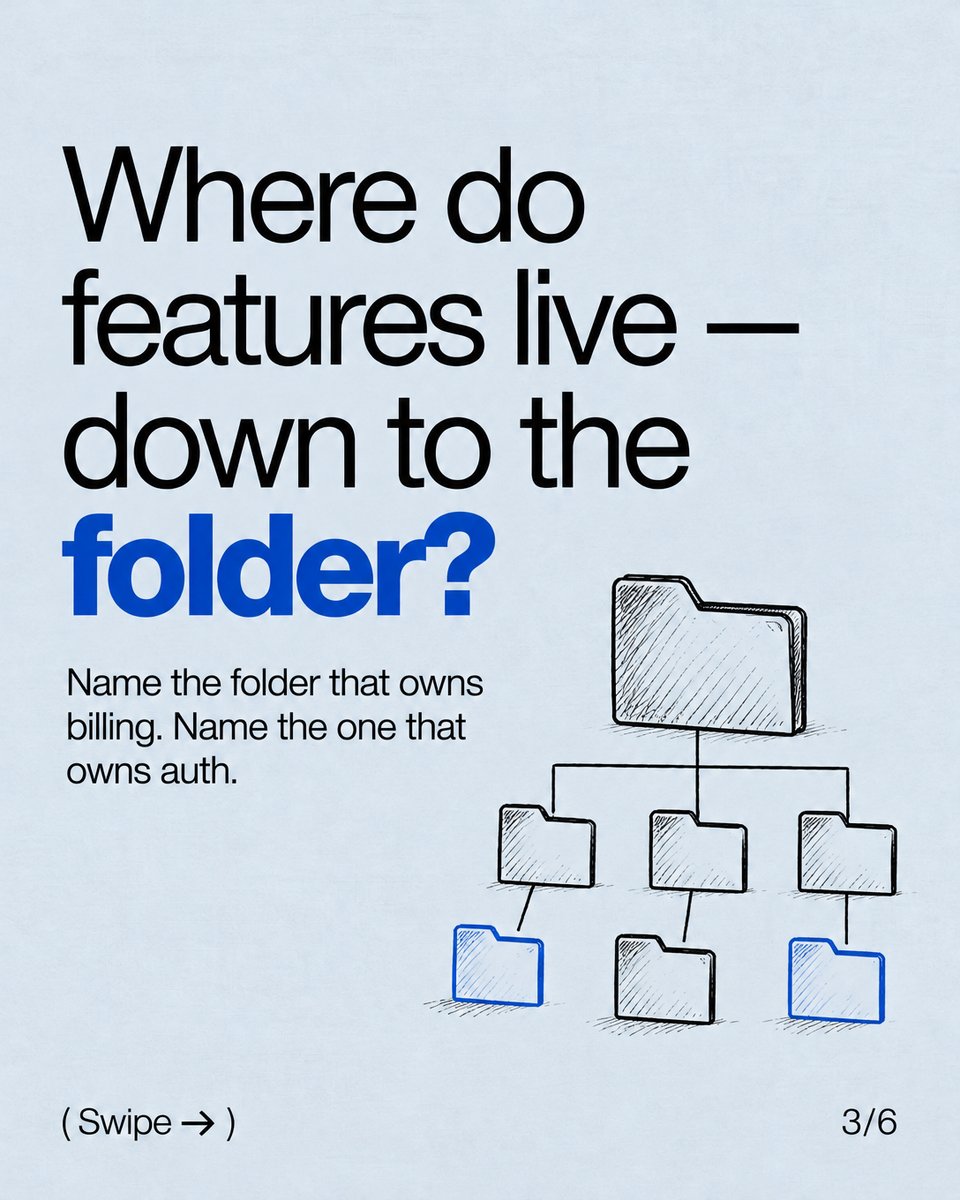 themikula's tweet photo. Your coding agent keeps breaking rules you never wrote down.

You end up correcting the wrong folder, another auth method or a type you've already banned.

I think AGENTS.md, your agent's instruction file, should answer four questions.

→ What the product is. Explain who you're building for and what they're trying to do.

→ Where features live. Name the folders the agent should work in.

→ Which patterns to reuse and what never to touch. Point to existing code and spell out the boundaries.

Those last two deserve more space than a folder list.

Without them, you're leaving the agent to make decisions you've already made, then correcting it during review.

Include the reasons.

For generated files, explain where the source lives so the agent knows what to edit instead.
