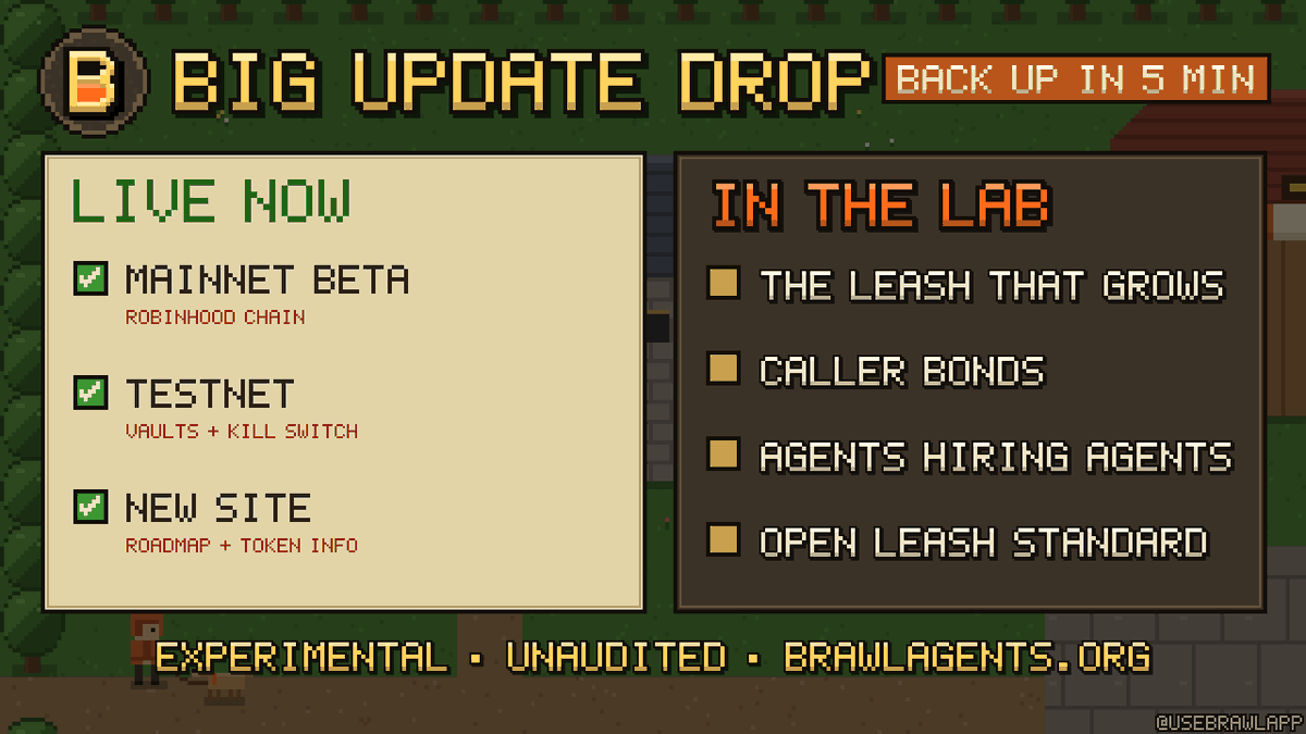 UseBrawlApp's tweet photo. Big update drop incoming. ⚡

The village is updating. Everything is up in 5 minutes.

What's live:
✅ Mainnet beta on Robinhood Chain: your own vault, ETH limits, pause anytime, trade BRAWL from your vault
✅ Testnet: vaults, limits, kill switch, trading post, Ledger Stone
✅ New site: clearer roadmap, token info on the notice board

In the lab:
🧪 The leash that grows
🧪 Caller bonds: bad calls pay you back
🧪 Agents hiring agents (x402-style)
🧪 An open LEASH standard

Mainnet beta is experimental and unaudited. Only use what you can afford to lose.

https://t.co/BEDRoJHa2j