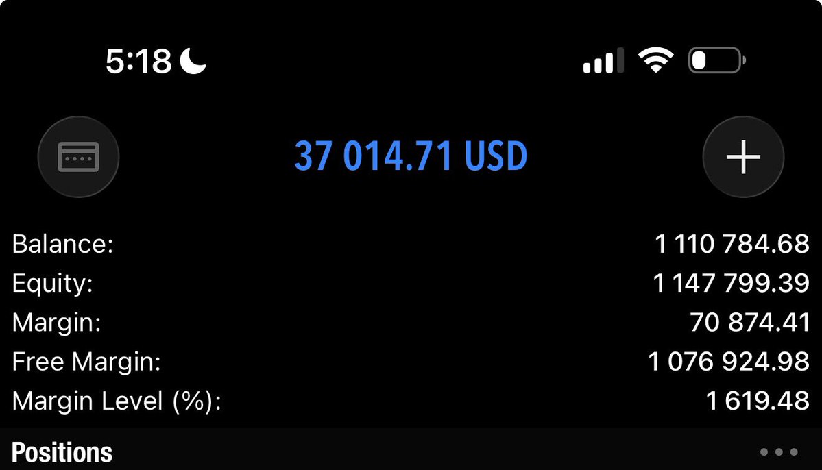 thissdax's tweet photo. Last year, someone publicly said I wasn’t a profitable trader.

Before the year ended, I’d turned $1k into $100k, grown another account from $200k to $1 million, and received a five-figure prop firm payout.

All done live with my community. Trades shared before they played out. Verifiable records.
And that isn’t even all.

But let me tell you how we got there👇
“Dax isn’t a profitable trader.”
“Dax is not disciplined.”
“He hasn’t won a single trade in 3 months.”
“I will beat him hands down when it comes to trading.”
“He relies on mentorship fees.”

These were some of the things said about me.

My free Telegram channel already had records anyone could check. Yet some people believed him, laughed and ran with the narrative.

I kept quiet.

Not because I had nothing to show. I could have pulled out receipts going back to 2023.

But you can know the truth about yourself and still watch a false story shape how people see you.

I trusted my ability. I also cared about the name I’d spent years building.

So I gave people fresh results to judge.

First, $1k → $10k, with my Myfxbook link attached. Then $10k → $100k.

That same month, I documented a prop firm challenge, got funded and received over $16k after the split from $20k+ in profit.

Then came $200k → $1 million. Announced before I started. Shared as it happened.

Other challenges that year included:

• $80k → $200k
• $60k → $160k
• $30k → $90k
• $60k → $150k

You can go through my Telegram channel or X profile and check the posted records.

This year:

• $90k → $250k
• $20k → $250k
• $20k → $178k
• $2k →     $47k+
And many more I don't remember.. 

These are challenge accounts, separate from my main trading portfolio.

Two high-end cars bought from trading profits last year. Another this year.

All as an “unprofitable trader.” 😂

But the lesson goes beyond the money.

Past success can become a comfortable place to hide. You keep reminding people what you’ve done while losing the hunger that got you there.

I chose to push myself again.

You don’t owe every critic a response. But I wasn’t going to let defending my reputation take more energy than building it.

Between last year and this year, my community watched the trades and the account growth. They had records to check, not just my word.

That’s why the narrative lost its weight. Anyone still repeating it has to ignore the evidence.

Next year, I’m stepping away from the toxicity in FXNG. I want to trade, build, teach and enjoy what I’ve worked for.

We’re getting older. Bringing another man down shouldn’t still be how you try to rise.

Lastly: when someone spits on your name, don’t let defending it become your entire life. Keep building something you’re proud to put that name on.

I’m proud of how I handled mine.

Now I have bigger things to do✌️❤️