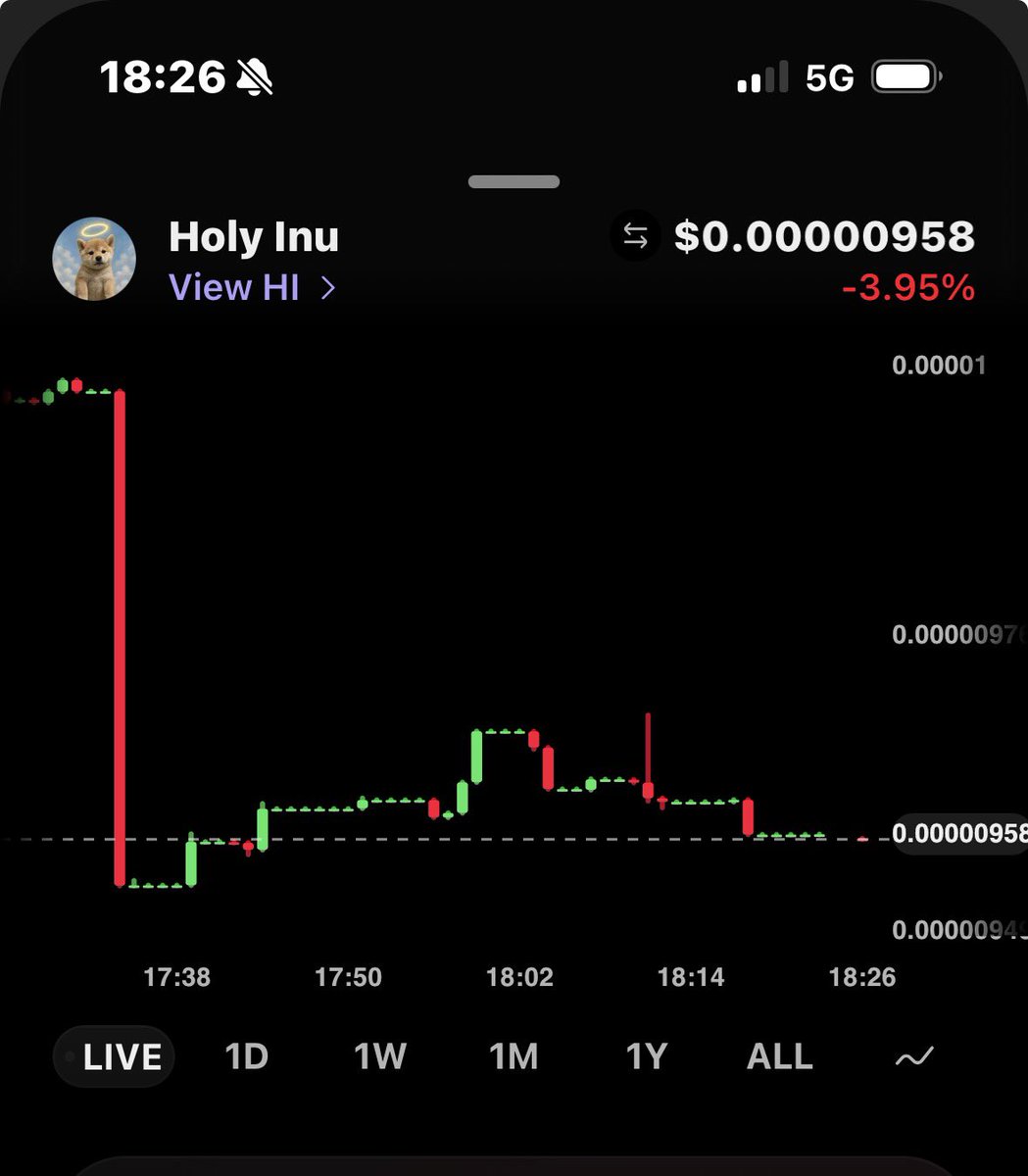 D_C_ROD's tweet photo. @saracrypto_eth This was an amazing call! 
I’m sure many retired on your call 😅 https://t.co/soXwoxV2H5
