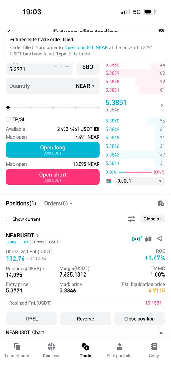 deepwebkripto's tweet photo. Copy Tradede 10 bin dolar para ile #NEAR long girdik.

Bizimle birlikte 59 takipçimizin de işlemi de otomatik alındı.

Near bu gece 6$ olacak bilgisini aldık.

Olursa eğer copyde ki herkesin kasası 2x olacak. https://t.co/uX7yH897da