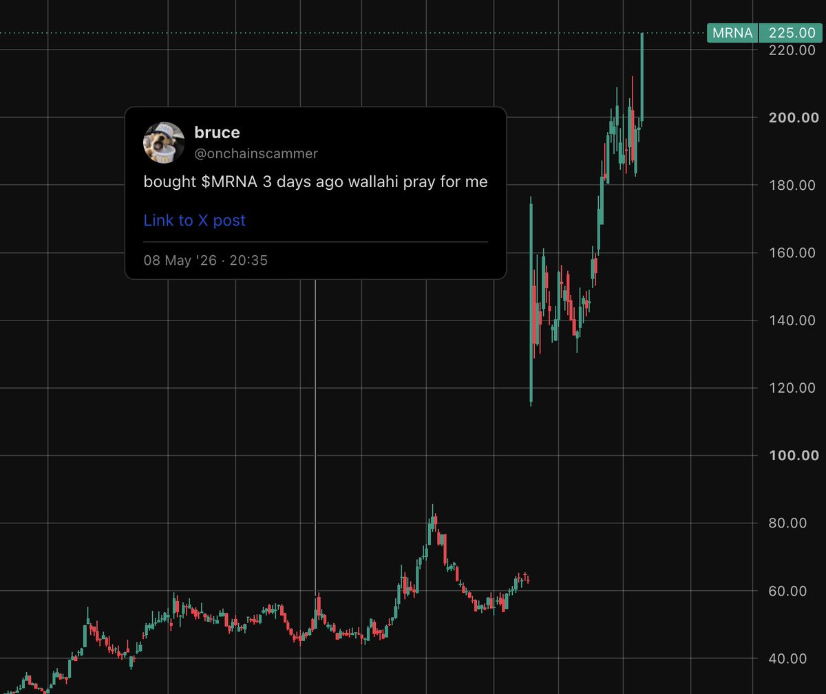 Source media 1 from @onchainscammer