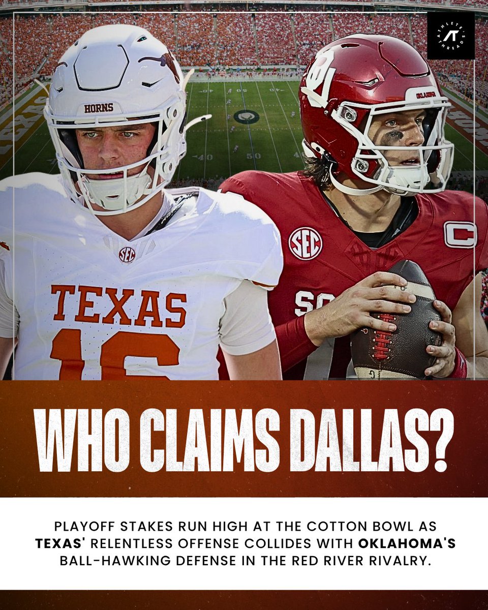 OUThreads_NIL's tweet photo. Red River Rivalry. 🏈🔥

Texas vs. Oklahoma.. One battlefield, two teams, and everything on the line. Who’s taking over the Cotton Bowl this year? 🤘🆚☝️

Drop your pick in the comments! 👇

#AthletesThread #RedRiverRivalry #TexasFootball #OklahomaFootball #CollegeFootball https://t.co/L6yaTe3l25