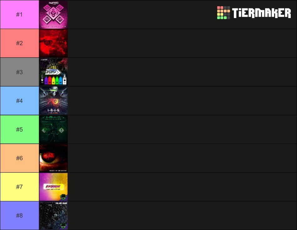 Jackab0y27567's tweet photo. I did the thing (HOAAR &amp; FSSD flip from week-to-week, and Goliath’s Throne is the one I view as the true midpoint between all 8 albums)
Also here’s the link for anyone who wants a crack at it: https://t.co/tLWXmfw9fr

#DAGames #DAOnline #IRIS #OpenInfinitum #TierList https://t.co/ciFvcRAQY1