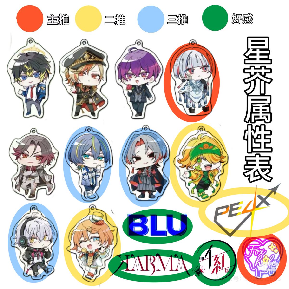 ssq101749's tweet photo. #星芥ユニゾン #星芥ユニゾン自己紹介カード

感谢模版 https://t.co/qC7VoqeypR