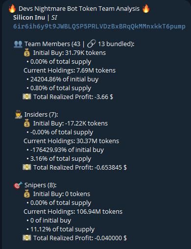 Source media 1 from @badattrading_
