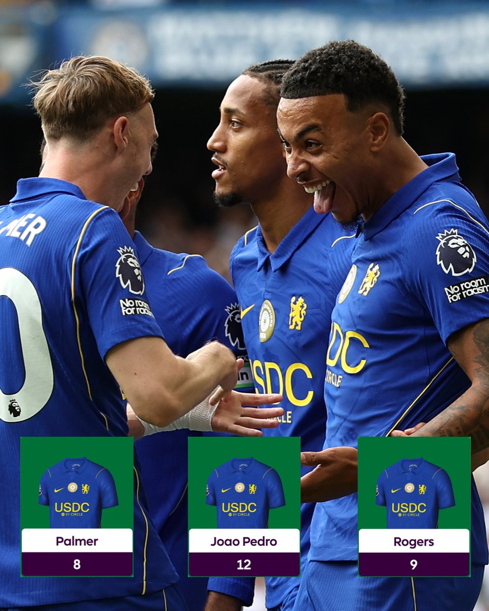 OfficialFPL's tweet photo. @ChelseaFC's front three deliver once again 🥶

Happy with that, #FPL managers? https://t.co/zFv0GWUkFU