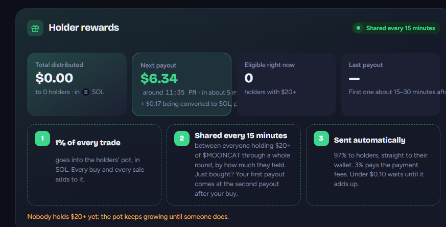 mooncat_fun's tweet photo. @Moonbasefamily  Hold $20+ https://t.co/db393nory2
1% of every trade goes into the pot.Shared every 15 minutes, straight to your wallet.
Nobody is eligible yet. The pot is still growing Be the first. #memecoin #solana #launcpad #viralㅤ https://t.co/jVg8jD7uHE