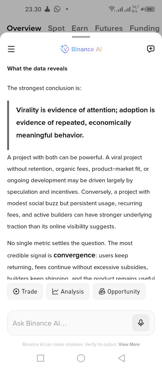 IndahSariMulya's tweet photo. @binance 🔎 Binance AI verdict: MOSTLY TRUE.

Virality proves attention, not adoption.

Real value comes from active users, real utility, sustainable fees, and developers who keep building after the hype fades.

Hype gets clicks. Data reveals the truth. 📊

#BinanceAI https://t.co/vuHIyHRsj5
