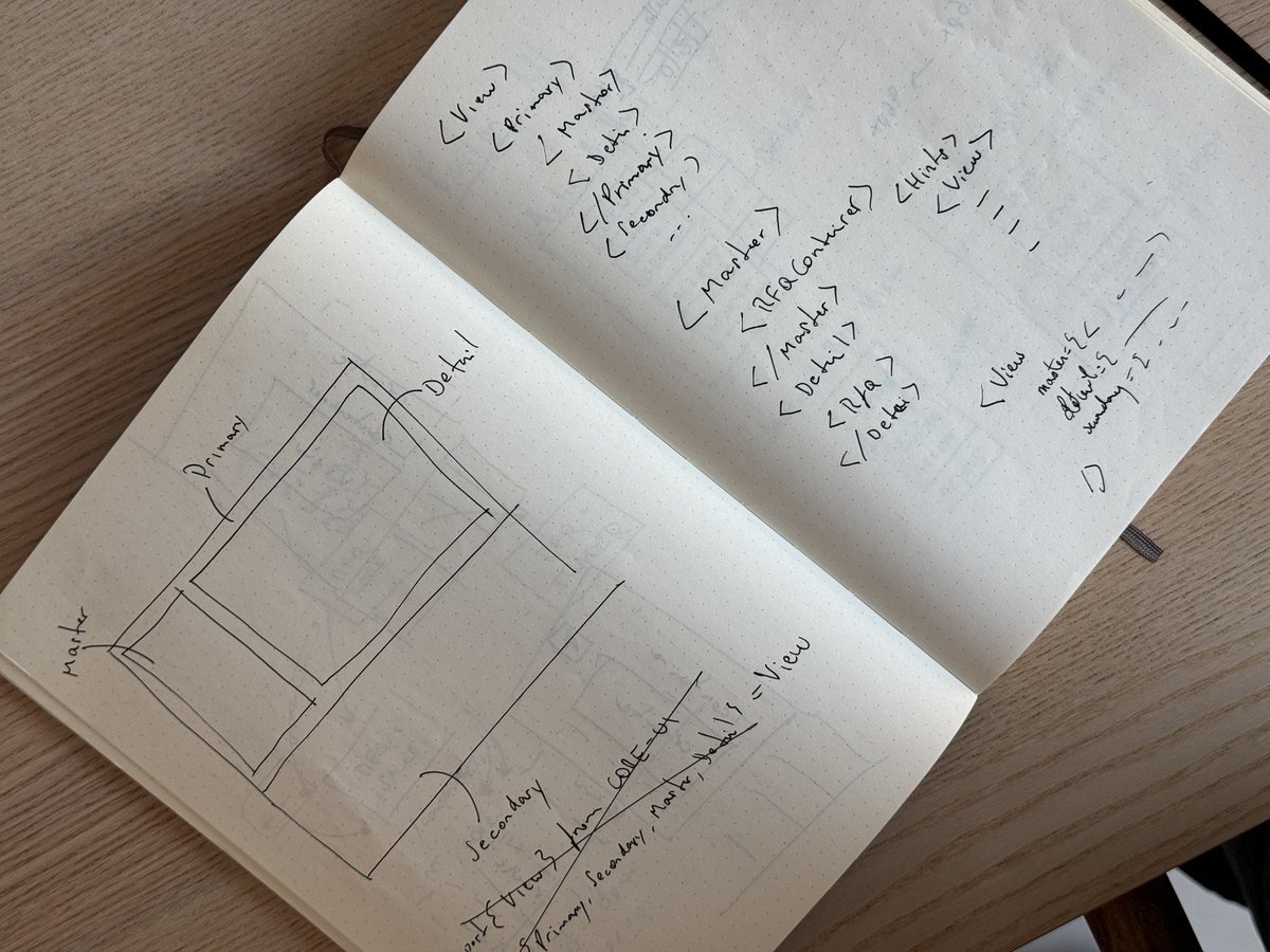 peduarte's tweet photo. notebook from 2014 or 2015 with a bunch of UI annotations 

wild times https://t.co/HHkiKPb9Ye