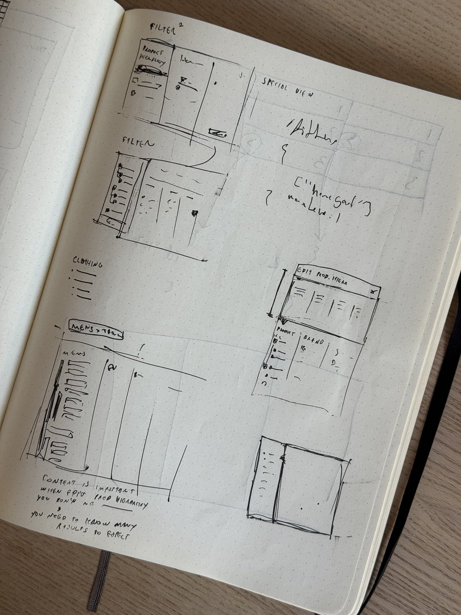 peduarte's tweet photo. notebook from 2014 or 2015 with a bunch of UI annotations 

wild times https://t.co/HHkiKPb9Ye