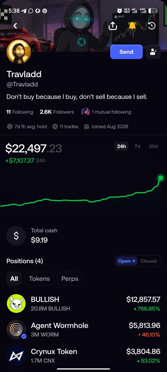 justlimelight's tweet photo. @travladd @bullish_rh Followed and super excited forthe opportunity to hold one of the guaranteed BULLISH gem 
Still early ASF 🙌

ID: Kryptodave99 
Thanks super dad 😍 https://t.co/h1vd6SduyK