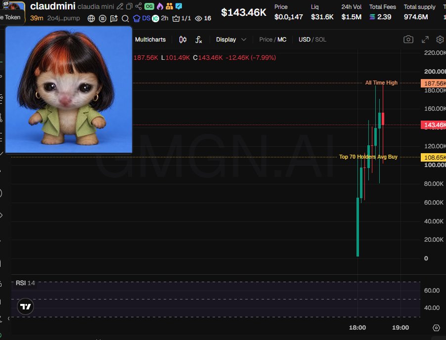 Source media 2 from @badattrading_