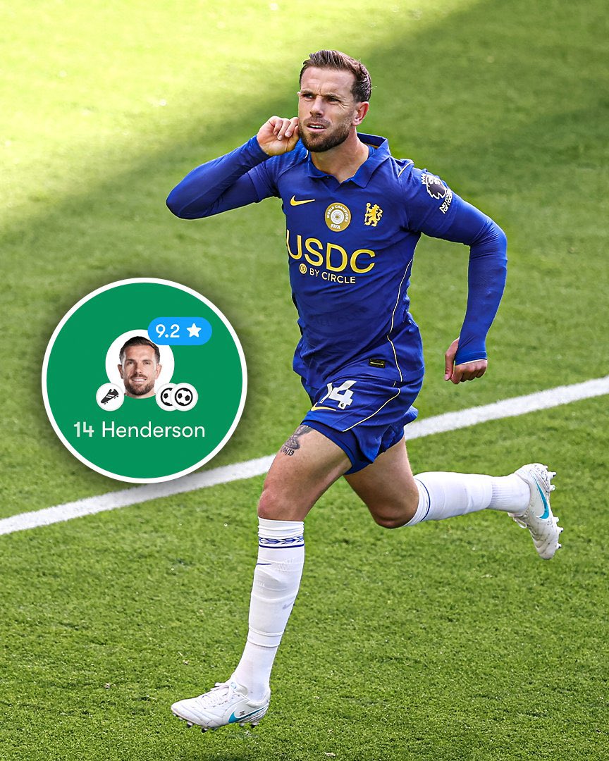Odds8point's tweet photo. 2 goals
•1 assist
•1 free kick scored
•Most shots on target (3)
•Most chances created (2)

Brilliant Performance from Jordan Henderson 👏

#cfc  #epl https://t.co/fMNocduf3q