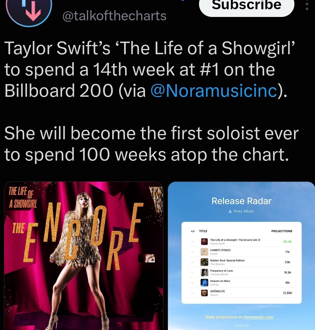 LakerGuru's tweet photo. @PopFusionHQ You are factually wrong, being manipulated by an online smear campaign, which includes *SCOOTER'S 20,000 AI Bots! (You could be one of his accts!!l 14 wks at # 1 proves the album was loved by the general public. Producers &amp; musicians, who are a lot of the voters, love the album! https://t.co/VQfB7jOLJL