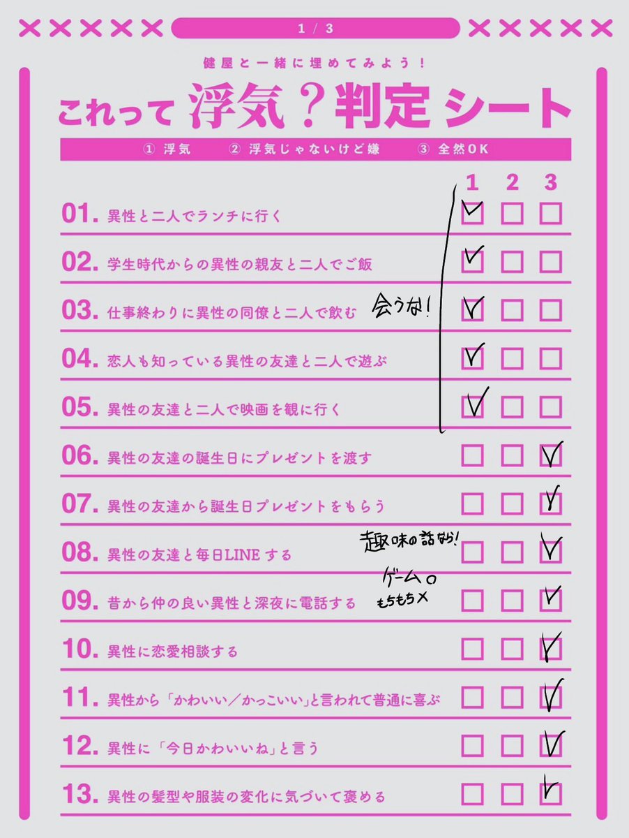 Takogasu_ki's tweet photo. あふきさに非難された浮気判断シートです https://t.co/TCBCq6nYTI