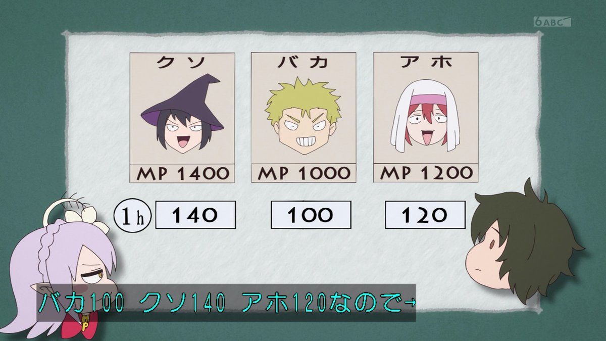 貸した魔力は【リボ払い】で強制徴収 第2話 ツイート画像 1