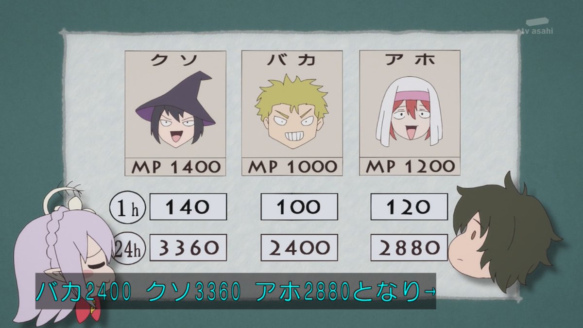 貸した魔力は【リボ払い】で強制徴収 第2話 ツイート画像 1