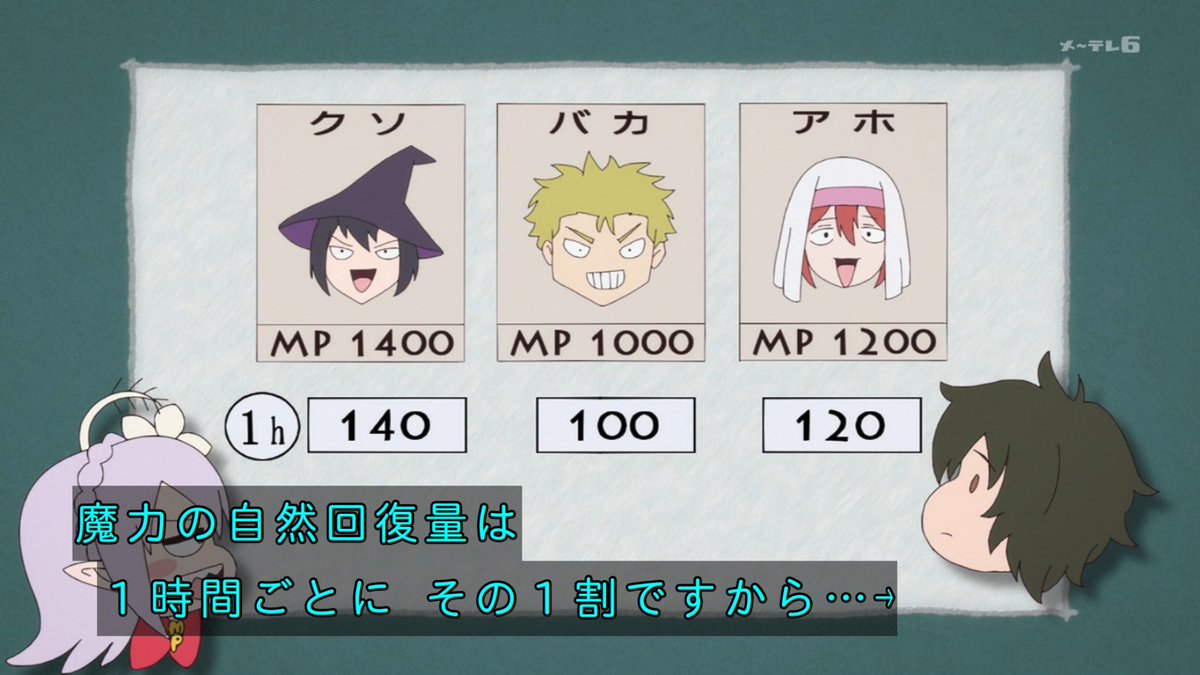 貸した魔力は【リボ払い】で強制徴収 第2話 ツイート画像 1