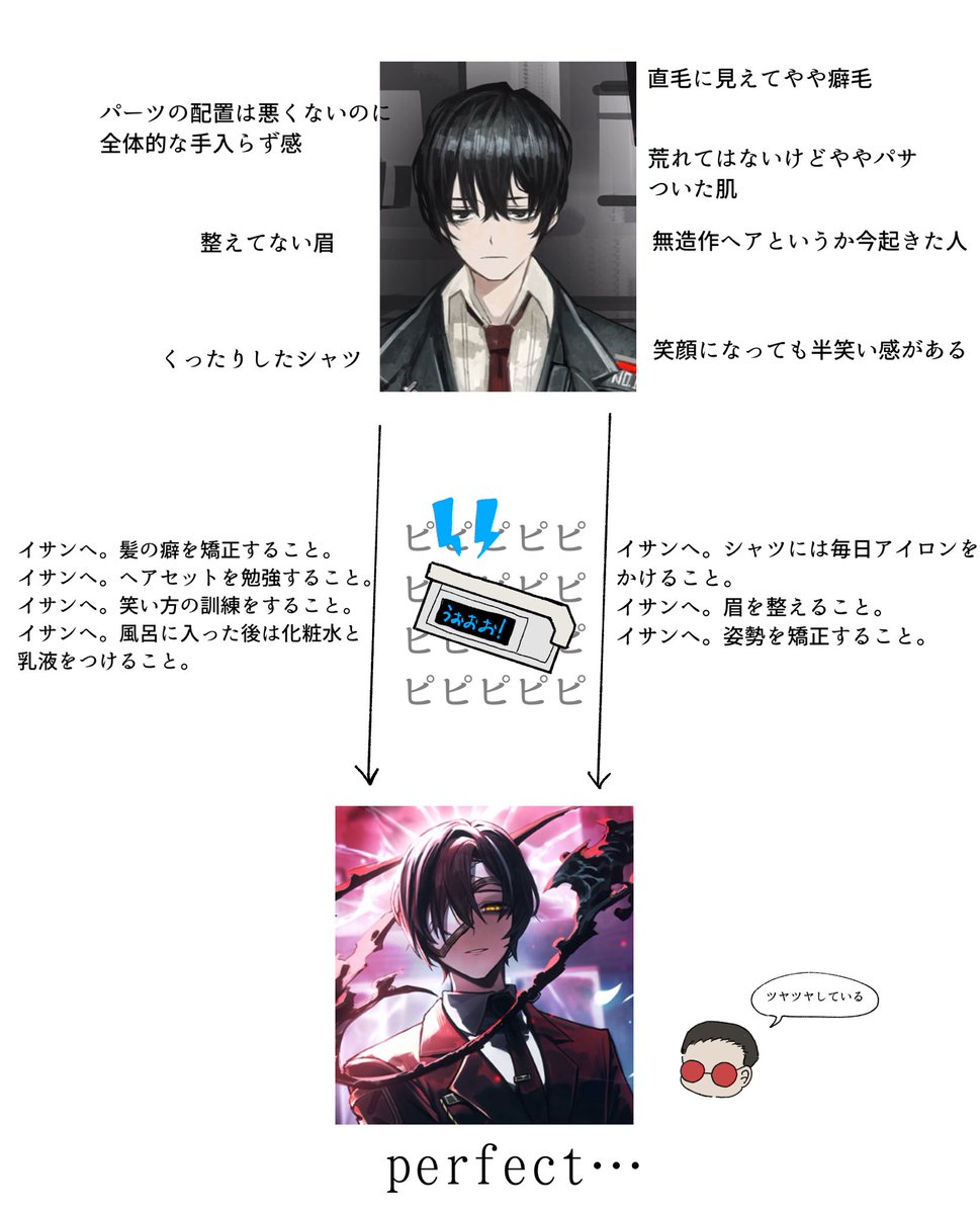 Cawxw5BsnKiUOAs's tweet photo. じゃがいもがポム・アンナになるまで
(囚人イサンの芋感が嫌いなわけではないです) https://t.co/UtfWNajUop