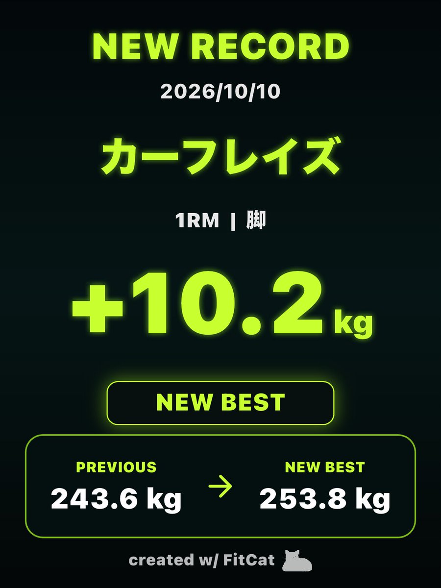 TieAc5667's tweet photo. カーフレイズの1RMを10.2kg更新しました🎉
#FitCat #筋トレ https://t.co/Htpfad8fef